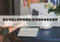 某区块链公司财务表格[区块链财务系统案例]